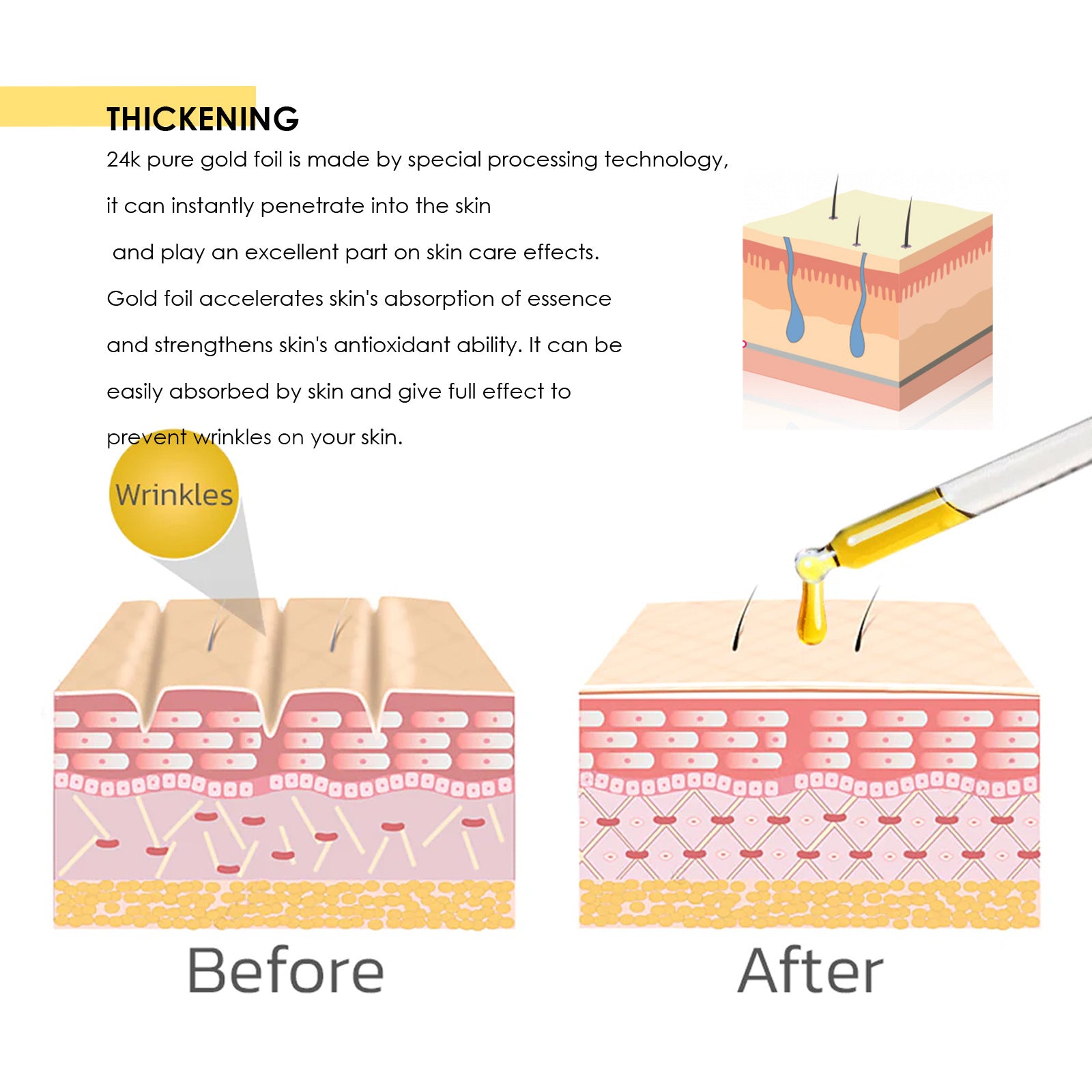 Revitalize Your Skin with 24K Gold Collagen Protein Lifting Essence