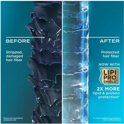 OGX Thick & Full + Biotin & Collagen Volumizing Hair Shampoo and Conditioner Duo, 13 Fl Oz