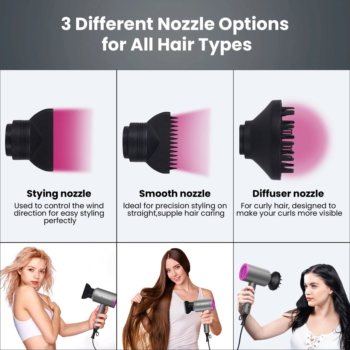 Folding Hair Dryer 2000W, Lightweight Travel Blow Dryer with Ionic Technology, 2 Speed & 3 Heat Settings, Low Radiation, Diffuser & Nozzles Included