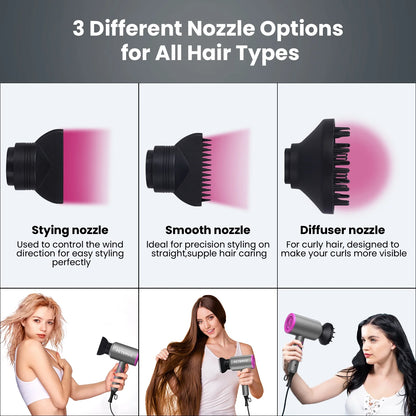 Folding Hair Dryer 2000W, Lightweight Travel Blow Dryer with Ionic Technology, 2 Speed & 3 Heat Settings, Low Radiation, Diffuser & Nozzles Included