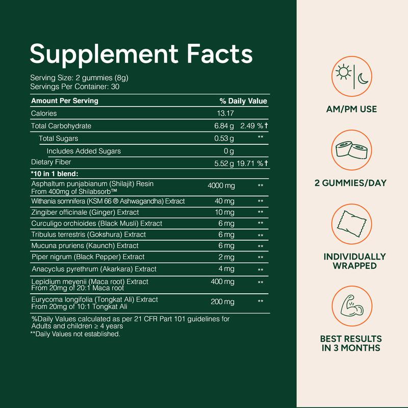 Root Labs Alpha Shilajit Gummies 4000 Mg | Energy, Stamina & Focus | Zero Sugar | KSM-66 Ashwagandha, Tongkat Ali, Maca Root | 60 Pack