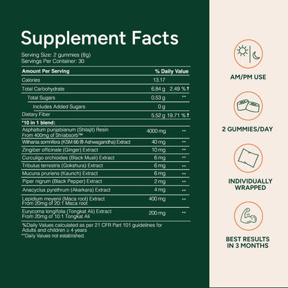 Root Labs Alpha Shilajit Gummies 4000 Mg | Energy, Stamina & Focus | Zero Sugar | KSM-66 Ashwagandha, Tongkat Ali, Maca Root | 60 Pack