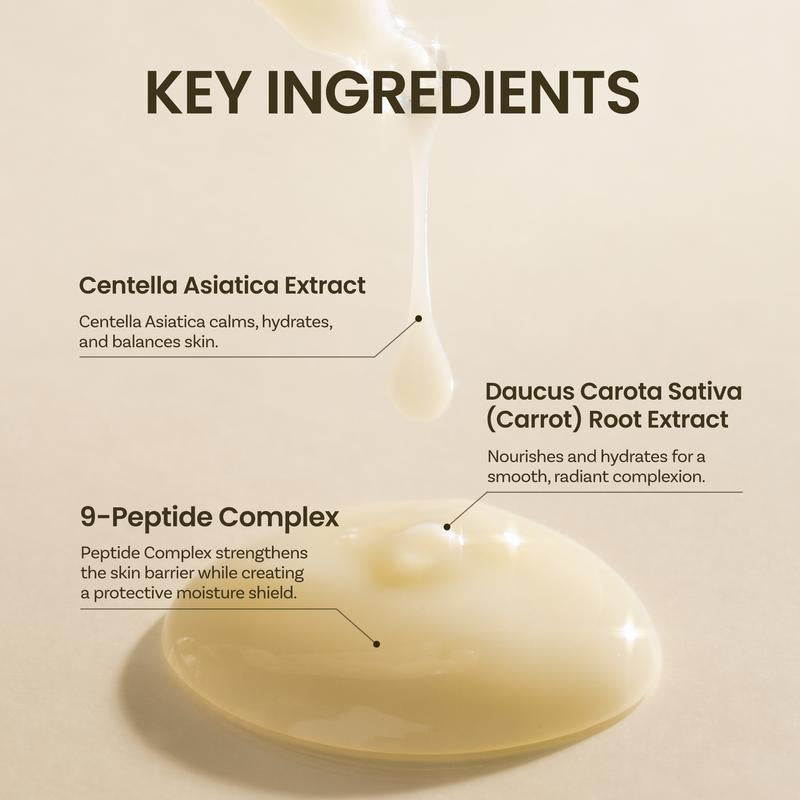 [Ongredients Official Shop] Skin Barrier Calming Lotion 220Ml - Centella Asiatica Extract & 9-Peptide Complex - Lightweight Non-Sticky Facial Moisturizer for Dry & Sensitive Skin - Hydrating Soothing Moisturizing