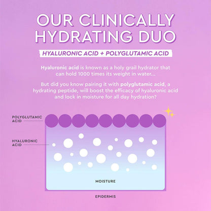 Plum Plump Hyaluronic Acid Face Cream, Travel Size - Hydrating, Firming & Plumping Facial Moisturizer for Women & Men - Korean Skin Care with Polyglutamic Peptides for Dry Skin (20Ml)