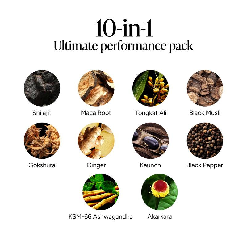 Root Labs Alpha Shilajit Gummies 4000 Mg | Energy, Stamina & Focus | Zero Sugar | KSM-66 Ashwagandha, Tongkat Ali, Maca Root | 60 Pack