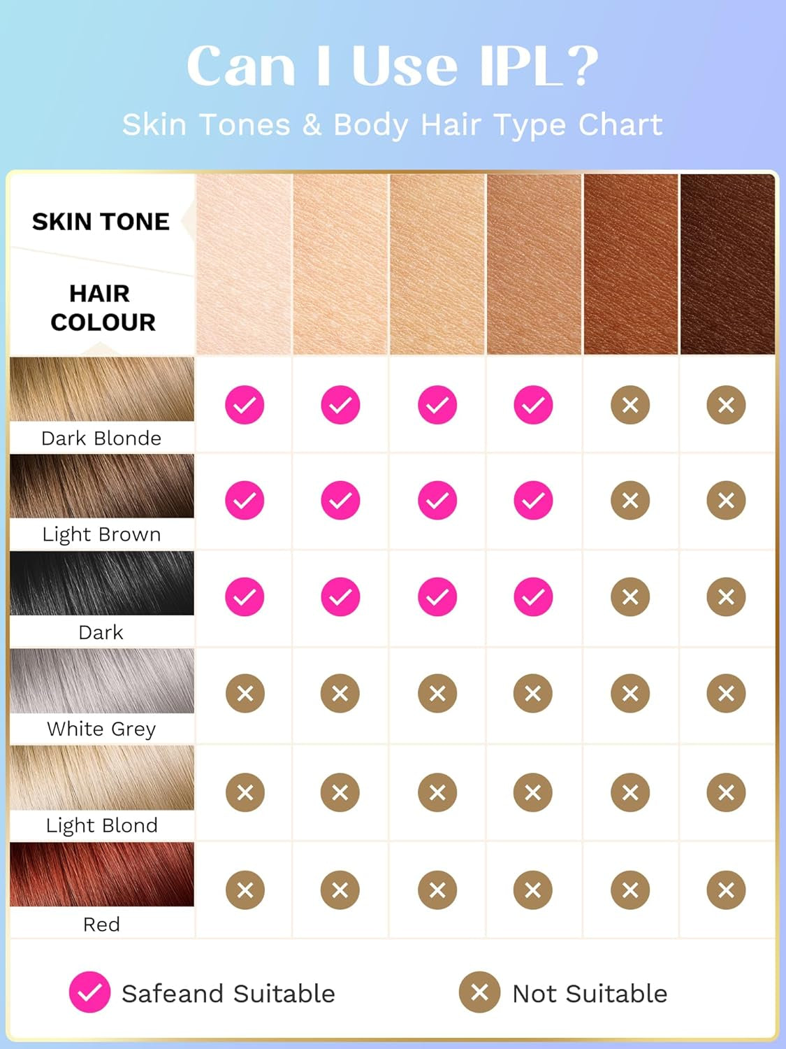 Laser Hair Removal for Women and Men,Ipl Hair Removal with Ice Cooling Function for Nearly Painless and Long-Lasting Results,24J High Energy IPL Laser Hair Removal for Armpits Legs Arms Bikini,Corded