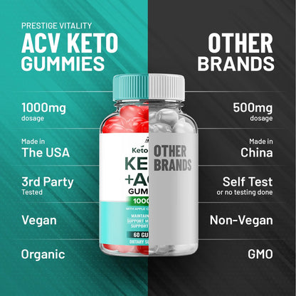 Gummies -  Apple Cider Vinegar Gummy Supplement for Energy -  Keto Gummies Dietary Supplement (60 Gummies)
