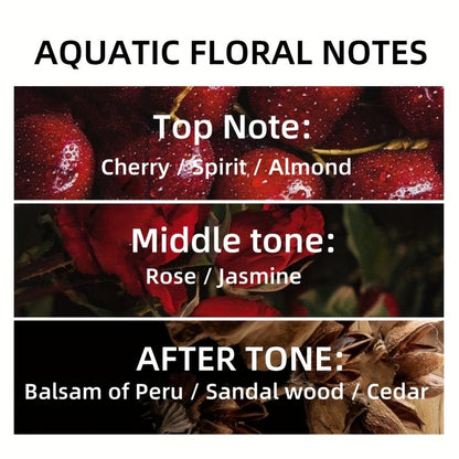 Stiletto Perfume Spray | 1.01Oz Rose & Jasmine Floral Eau De Toilette - Long Lasting, Natural Fragrance for Women | Perfect Gift for Birthday, Valentine'S Day, Christmas & Holidays! Heel High