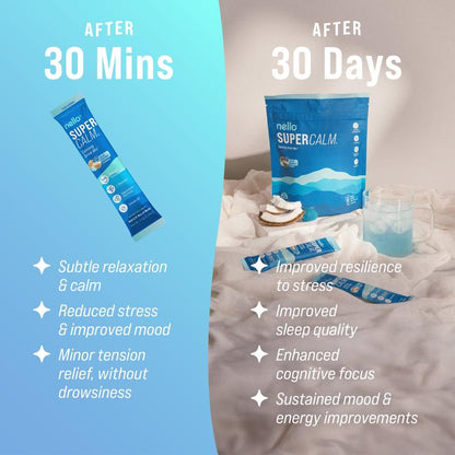 Nello Supercalm – Calming Drink Mix with KSM-66 Ashwagandha, Vitamin D3, Magnesium & L-Theanine – Supports Cortisol Balance, Mood & Sleep, Helps Manage Occasional Stress – Travel Packets (20 Servings)