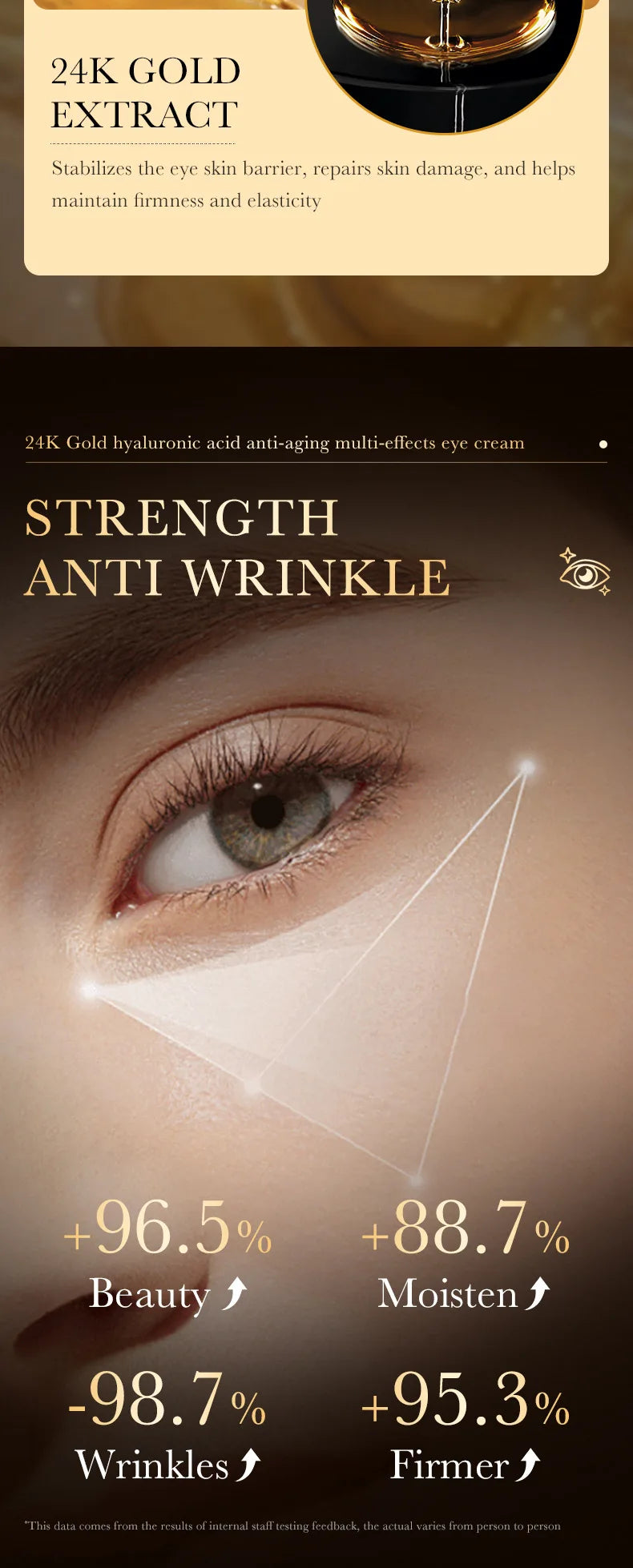 Revitalize Your Eyes with 24K Gold Infused Hyaluronic Eye Cream