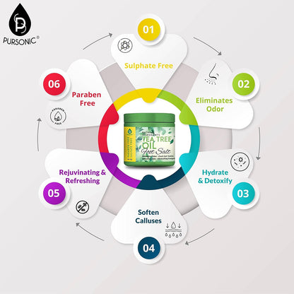 'S Ultimate Foot Care Kit - Foot Spa, Pedicure Tools, Massager, Tea Tree Oil Salt Scrub, and Warming Function - Relax and Revitalize Tired Feet!