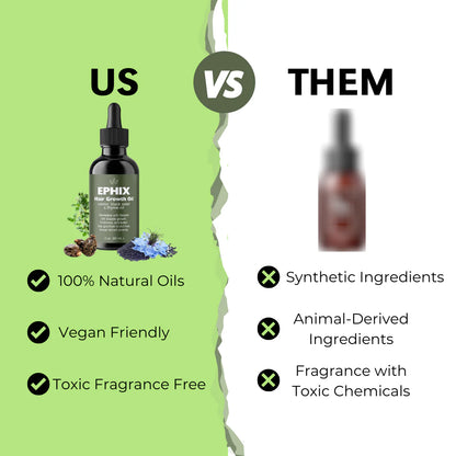 Hair Growth Oil with Castor, Black Seed, and Thyme Oil