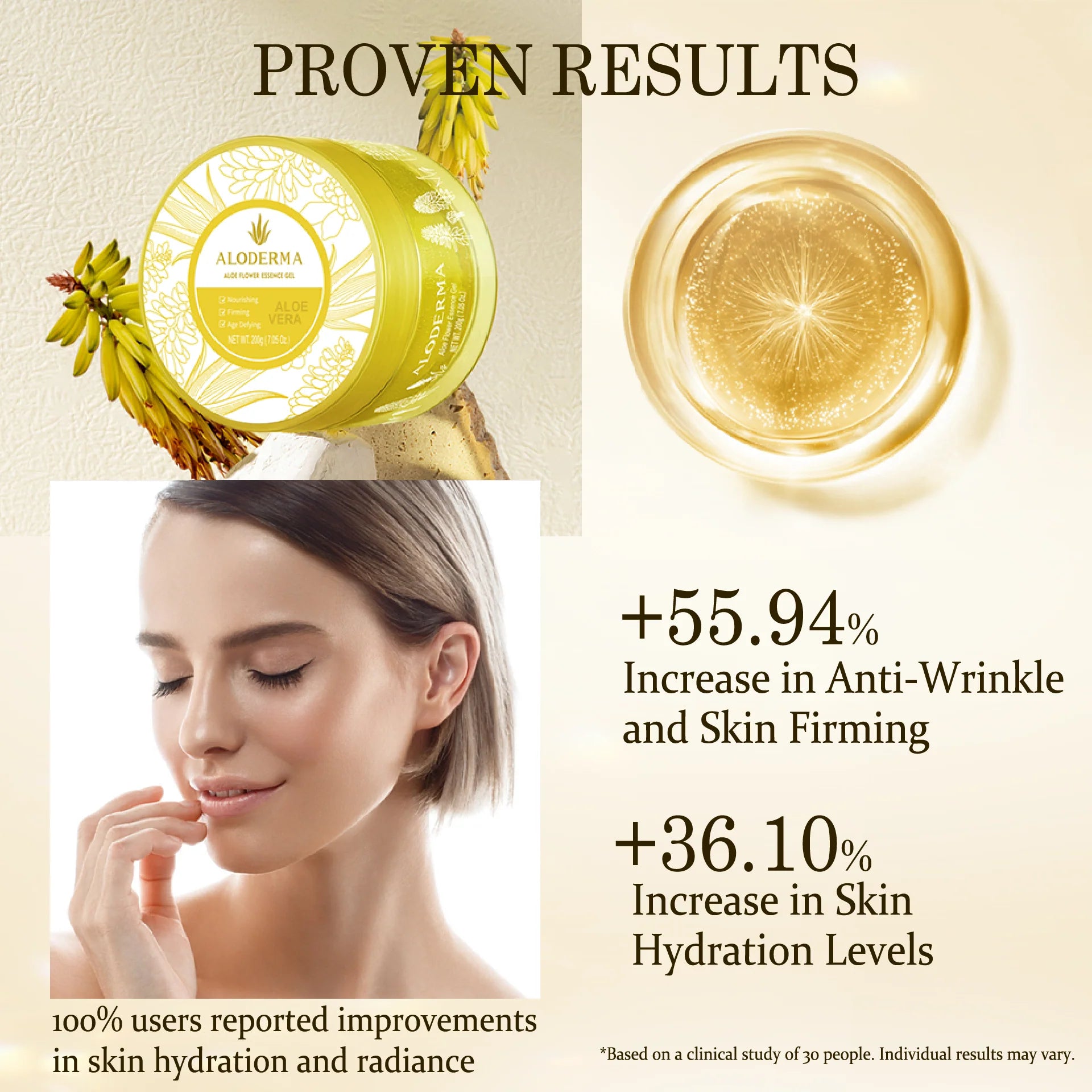 Revitalize Your Skin with Age-Defying 24K Gold Leaf Aloe Flower Essence Gel - Luxurious Hydration for a Glowing, Youthful Complexion, 7Oz